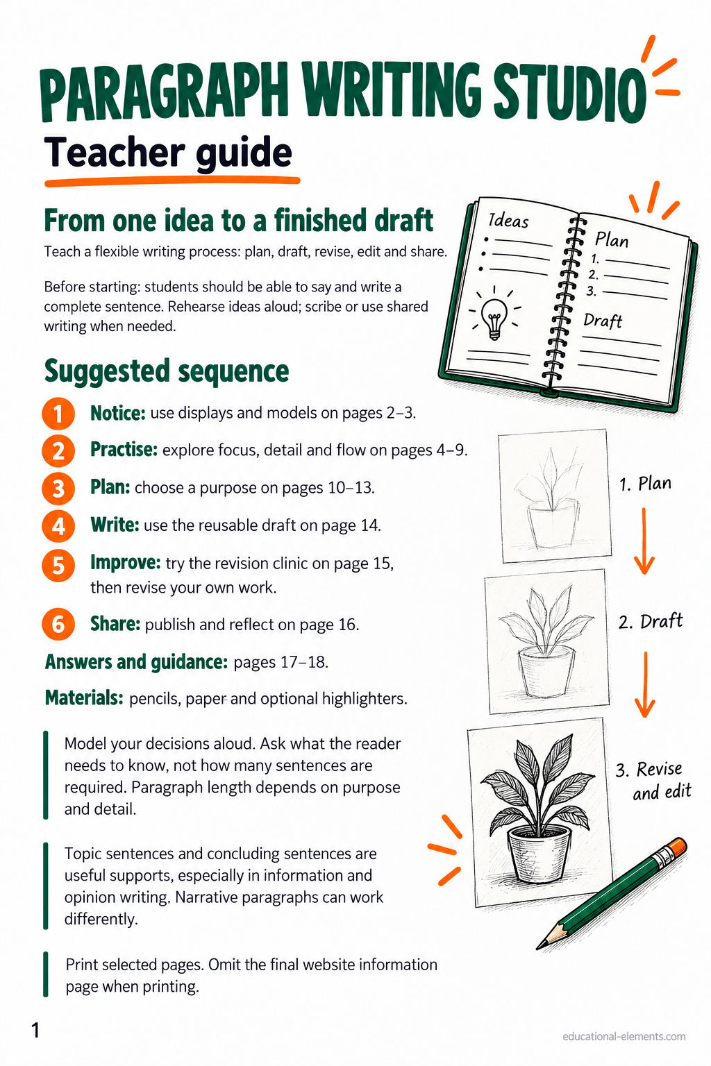 Preview of Paragraph Writing Studio